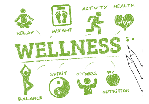 Wellness involves relaxation, weight, activity, health, balance, spirit, fitness, and nutrition